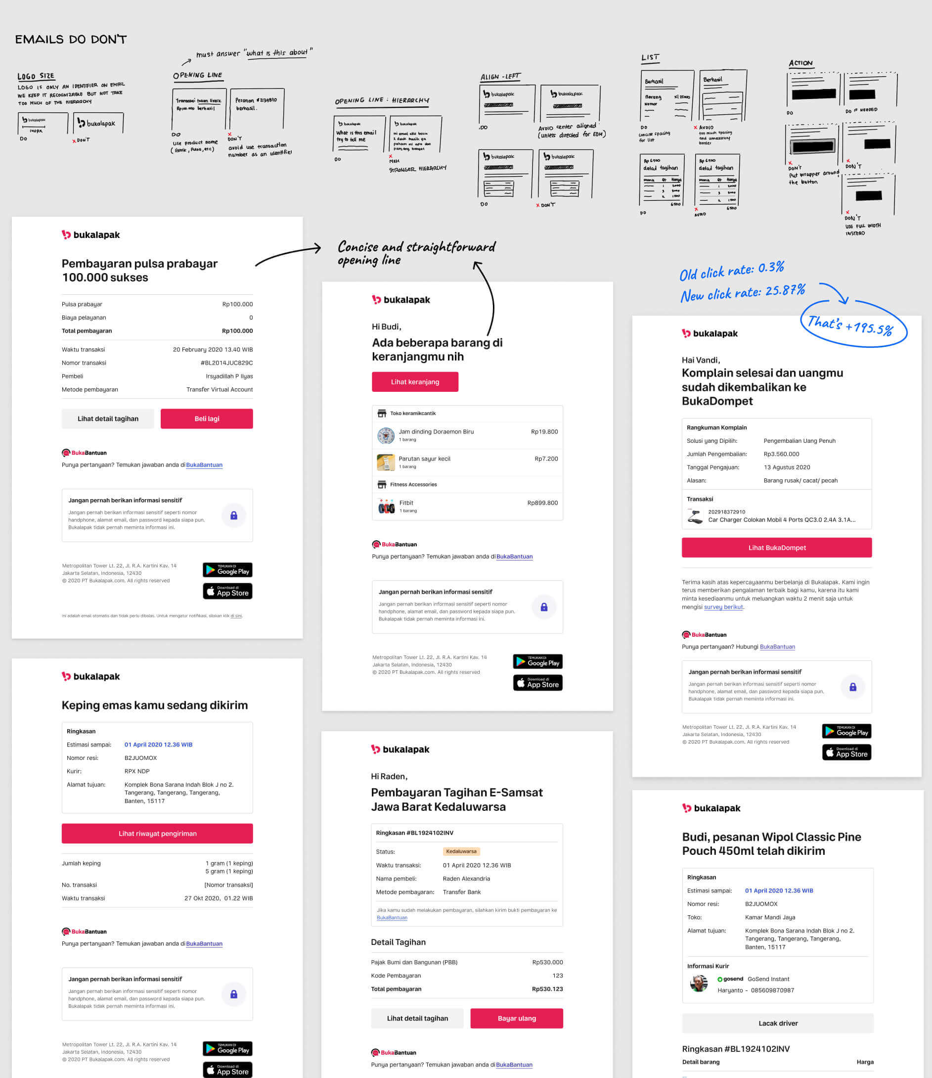 Budi Tanrim | Bukalapak Transactional Email